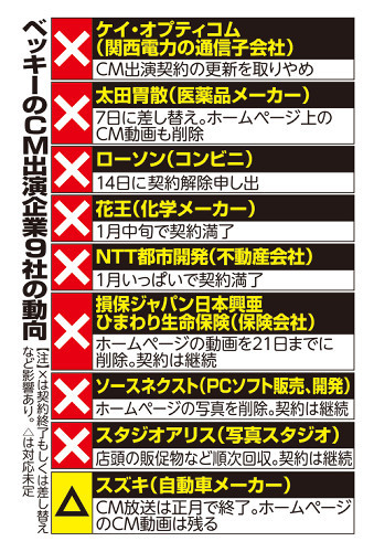 f:id:karuhaito:20160123210941j:plain f:id:karuhaito:20160123210941j:plain