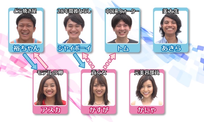 f:id:karuhaito:20180201190506j:plain f:id:karuhaito:20180201190506j:plain
